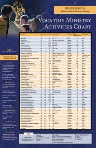 Hundredfold Activity Poster Web
